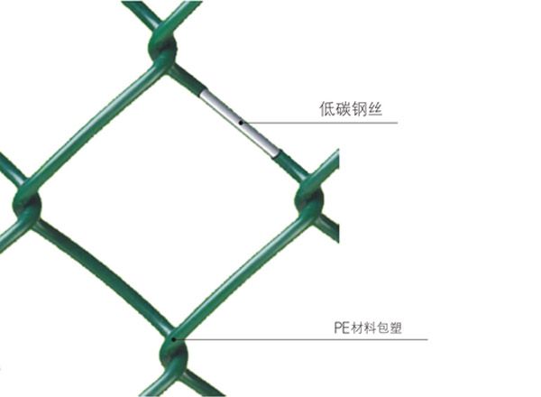 球場圍欄網